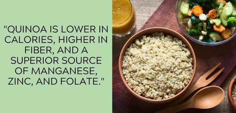 quinoa high in fiber