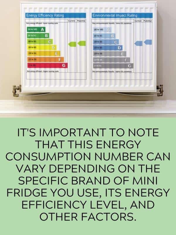 energy rating